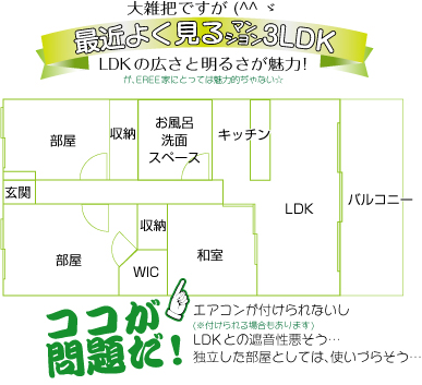 流行り3LDK