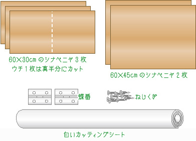 DIYショップで買った物