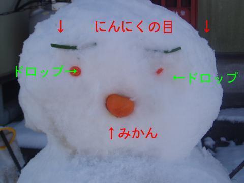 雪だるまの顔