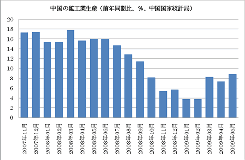 新着記事一覧 広瀬隆雄の 新興国 Bricｓ Vista ネクスト１１等 投資情報レポート 楽天ブログ