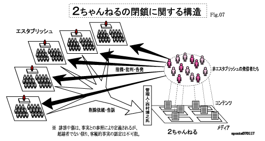 東財論_f07.gif