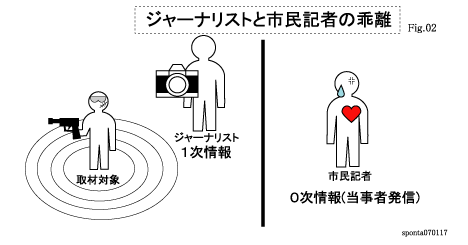 東財論_f02.gif