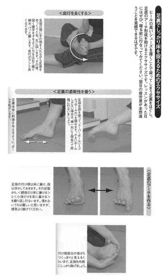 アーチ ブログ小