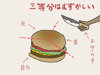 hamburger