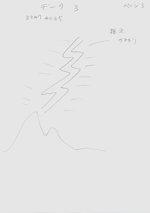 データタイプ３ページ３