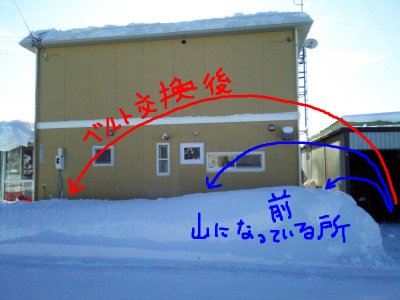 雪の飛び具合