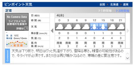 昨日今日そして明日06