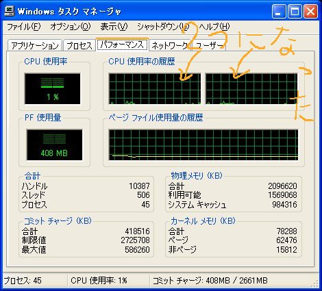 タスクマネージャ