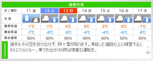 すぐ削除