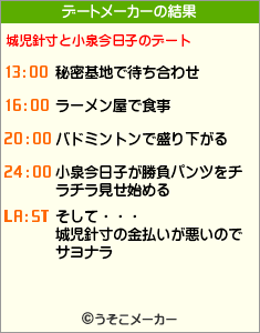 キョンキョンと・・・