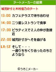 木村佳乃さんと・・・