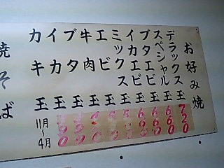 2008May01_PriceList_Darumaya