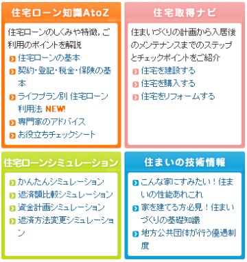 住まっぷサイトでできること