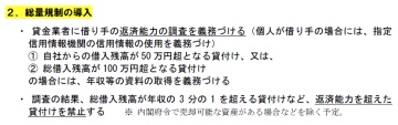 改正貸金業法の総量規制について
