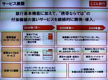 じぶん銀行＿サービス展開