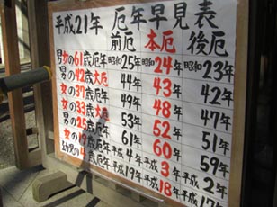 年末の高城神社２