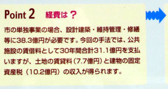 上柴地区複合施設・５
