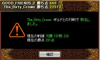 GF2 vs ダーティークラウン　GV結果
