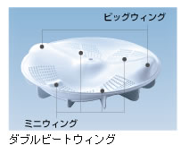 BW-D8HV　パルセーター