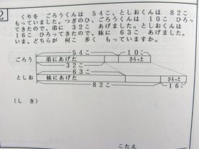 小２レベル2