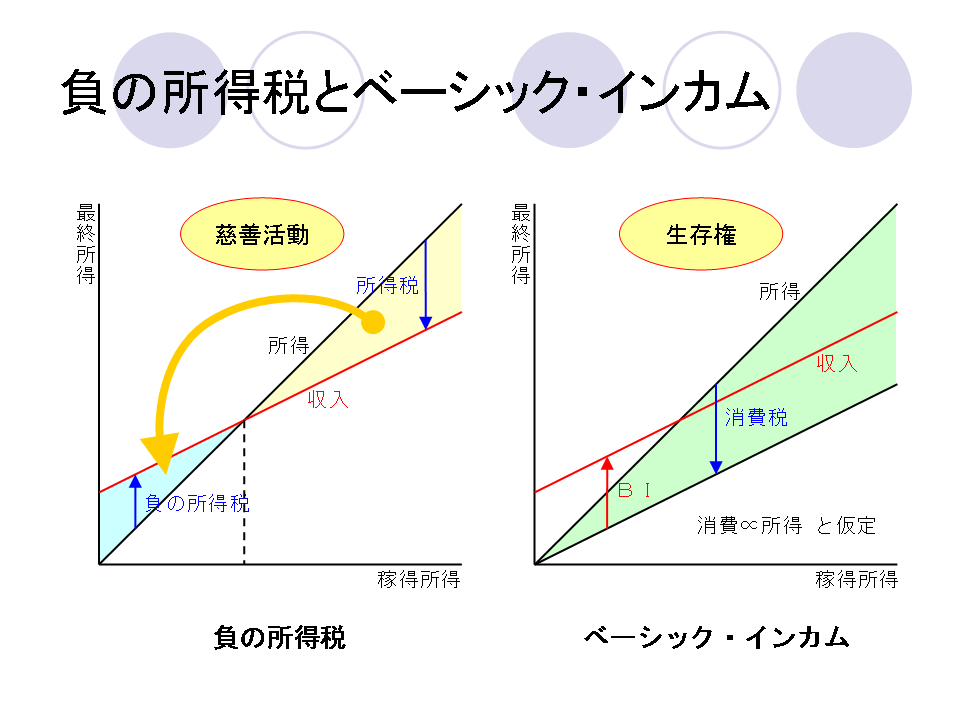 未来の経済システム_12