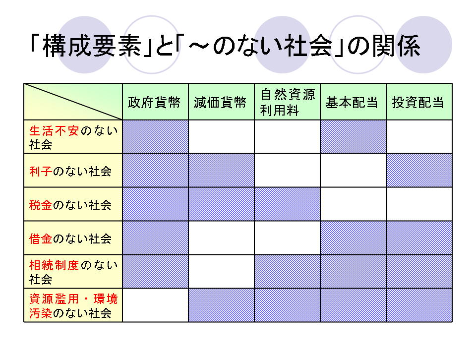 未来の経済システム_15