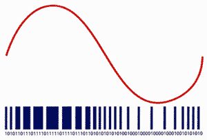 wave-form-2.gif