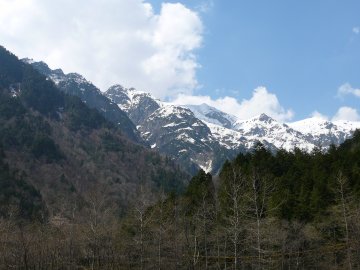 新穂高ロープウェイ駐車場からの眺め