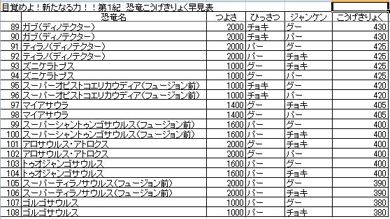 覚新１紀こうげき３.jpg