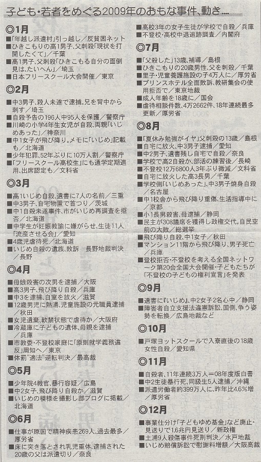 tn_子ども･若者をめぐる2009年091228.jpg
