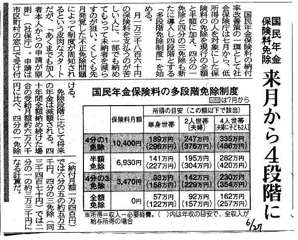 200607年金４段階