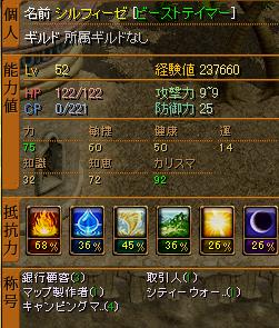 ２ｎｄキャラ能力