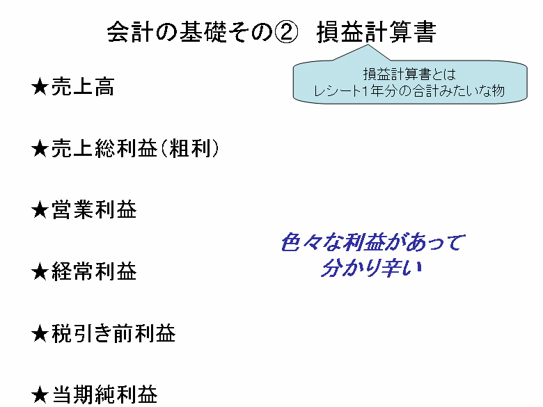 会計５