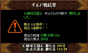 本日のＧＶ結果（03/02）