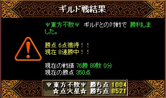 本日のＧＶ結果（02/05）