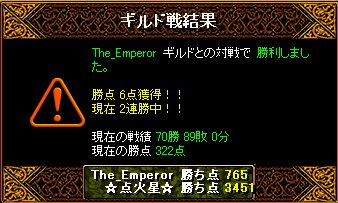 本日のＧＶ結果（01/24）
