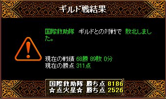 本日のGV結果(01/20)