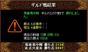 本日のＧＶ結果（01/29）