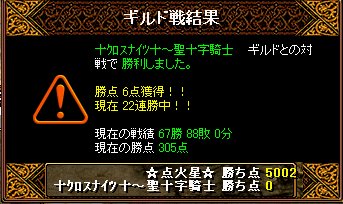 本日のGV結果(01/14)