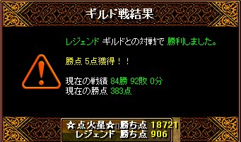 本日のＧＶ結果（02/25）