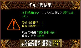 本日のＧＶ結果（01/31）