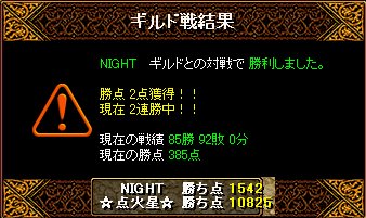 本日のＧＶ結果（02/26）