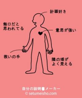 自分の説明書.jpg