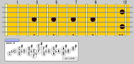 FingerBoardの音の配列表示Flashの画像