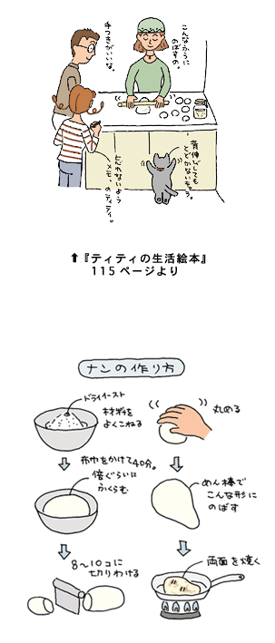 簡単なので 作ってみてくださいね 若泉さな絵の ティティのつらつらな日々 イラスト日記 楽天ブログ