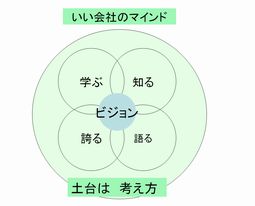 攻めどころ分解.jpg
