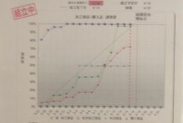 進捗管理.jpg