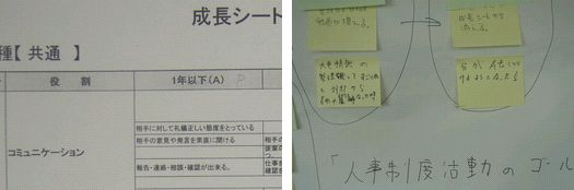 人事制度プロジェクト.jpg