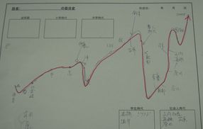 自分史.jpg