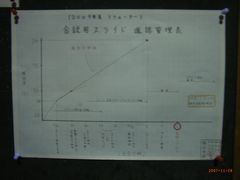 進捗表.JPG